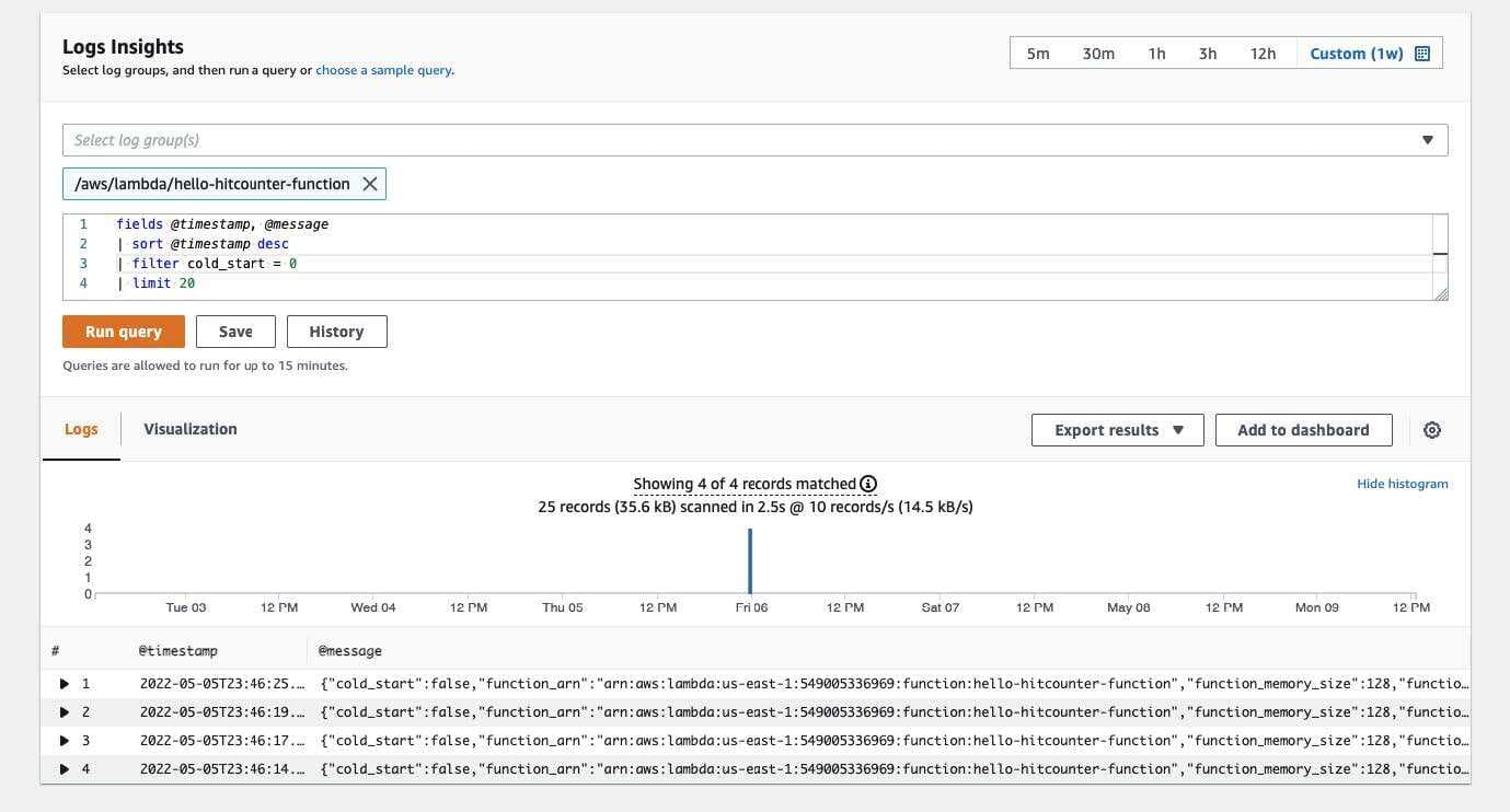 CloudWatch Log Insights
